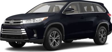 Here are the top 2004 toyota highlander for sale asap. 2017 Toyota Highlander Prices, Reviews & Pictures | Kelley Blue Book