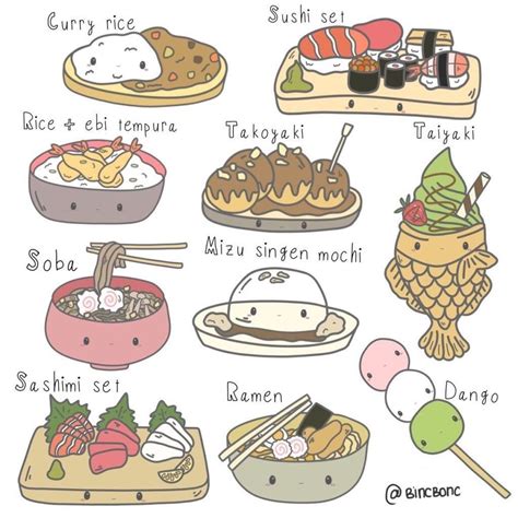 1 Set Of Kawaii Food Clipart Japanese Food Dessert Junk Etsy