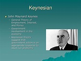 john maynard keynes economic theory