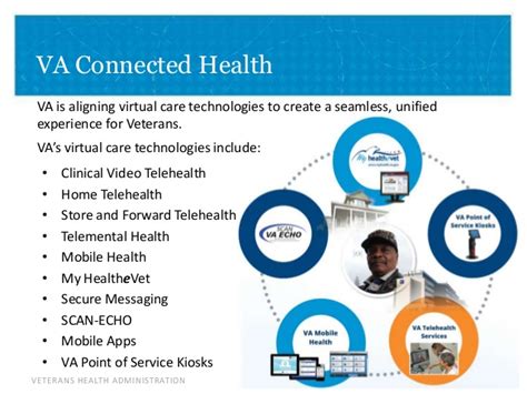 Schedulers should use virtual care manager rather than scheduling manager. Veterans engagement with electronic health technologies ...