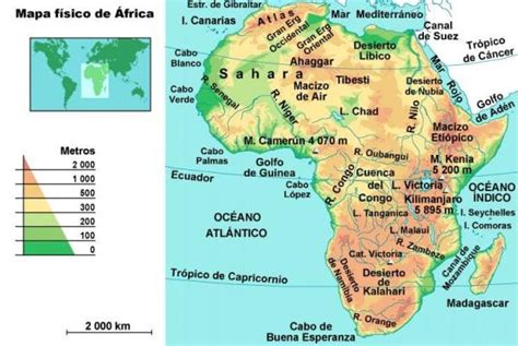 Los Principales Ríos De África ¡¡con Mapa