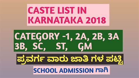 Caste List In Karnataka Category 1 2a2b3a3bscstgm ಪ್ರವರ್ಗ