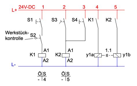 In einem zylinder lassen sich viele formeln leicht auf die für einen kreis geltenden formeln zurückführen. Elektropneumatik Schaltplan Doppeltwirkender Zylinder