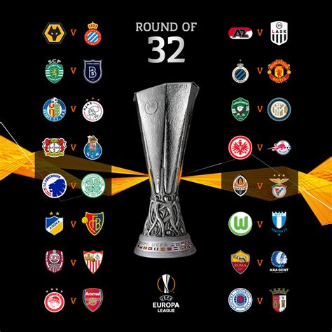 Europa league draw for the last 16 is almost upon us, with manchester united, arsenal, leicester city and rangers all hoping to be involved, after tottenham sealed their place on wednesday. Europa League: El United se medirá al Brujas y el Arsenal ...