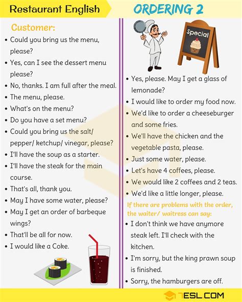 Restaurant English Useful Expressions Used At A Restaurant 7esl