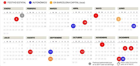 Anticipate a los días festivos de tu provincia y planifica tus vacaciones. BARCELONA mi alma!: Calendario laboral BARCELONA 2017