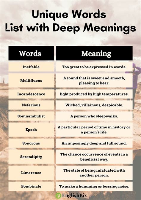 Unique English Words With Deep Meanings Englishbix