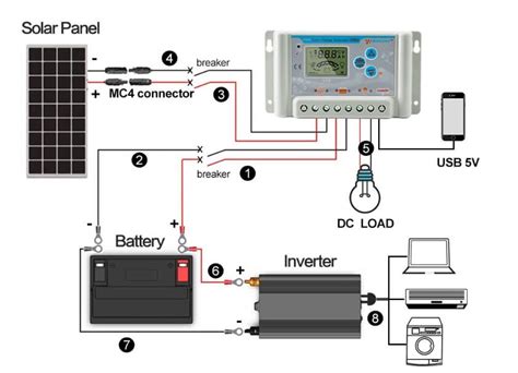 Solar Panel Charge Controller Wiring Diagram Best Guide