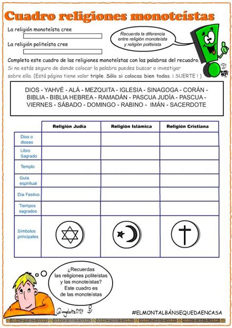 Religiones Monoteístas Worksheet Islam Online Religion Catolica