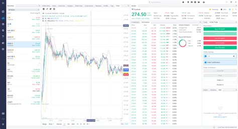 While selling shovels is traditionally the best way to wealth in such a scenario, doing wise investments is essential once you have some money. Webull Desktop Review 2021: How It Compares