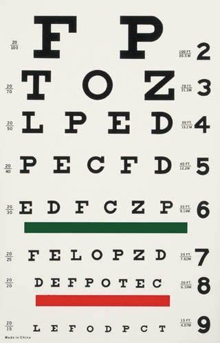 How Do You Get 2020 Eyesight Endmyopia®