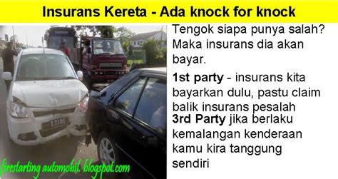 Hubungi kami untuk keterangan lanjut. Fire Starting Automobil: Claim Insurans Motorsikal Langgar ...