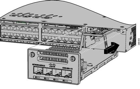 Cisco Catalyst 9300 シリーズ スイッチ ハードウェア設置ガイド ネットワーク モジュールの取り付け Cisco