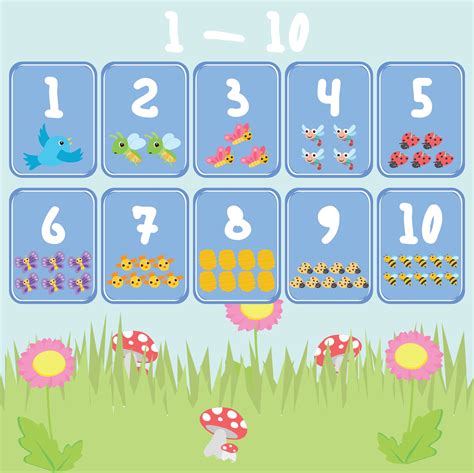 10 Best Free Printable Number Chart 1 100