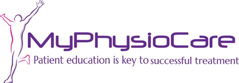 Myphysiocare Physiotherapy Patient Education Prevention