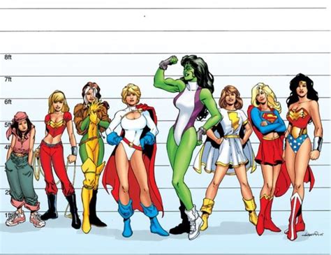 The Most Kickass Female Comic Book Characters Forevergeek