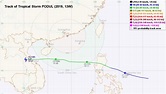 Selected TC Review - 201913W (PODUL) 重要熱帶氣旋回顧 - 201913W (楊柳)