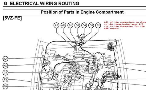 4 3 V6 Engine Diagram