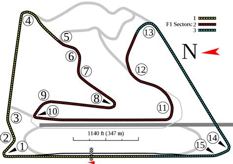 Bahrain International Circuit Grand Prix Layoutsvg Australian V8