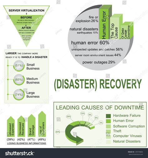 Best 45+ Disaster Recovery Background on HipWallpaper | Disaster Wallpaper, Natural Disaster ...