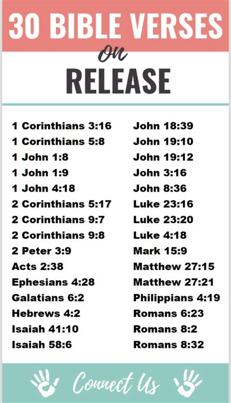 30 Most Powerful Bible Scriptures On Release Connectus