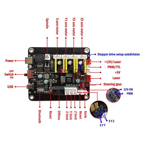 For Grbl Axis Stepper Motor Controller Control Board With Offline Spindle Usb Driver Board For