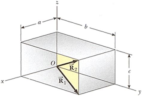 Solved: A Rectangular Parallelepiped Has Dimensions A =6, ... | Chegg.com