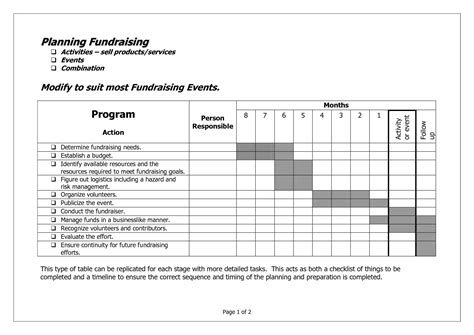 Nonprofit Fundraising Plan 13 Examples Format Pdf Examples