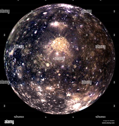 Callisto Moon Of Jupiter Surface