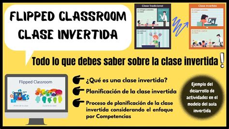 Clase Invertida O Flipped Classroom Buscar Con Google Clase My Xxx Hot Girl