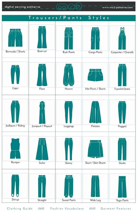 Fashion Infographic Trouserspants Styles Clothing Guide Fashion