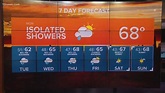 Weather on 12NEWS for Phoenix
