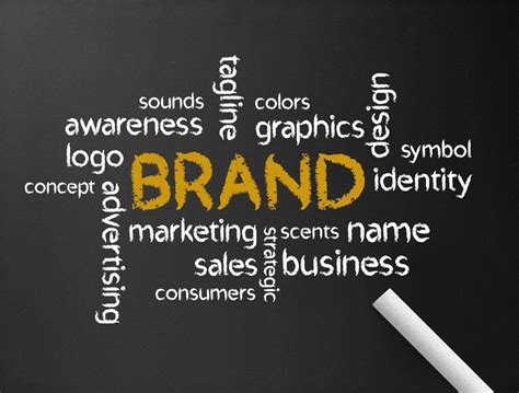 But what exactly is brand identity? A Guide on Strategic Brand Management - 4 steps for ...