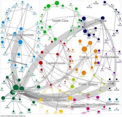 We enable research to be shared as. University of Maryland Computer Science Class (CMSC734 ...