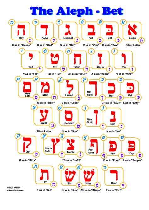 Free Hebrew Printables
