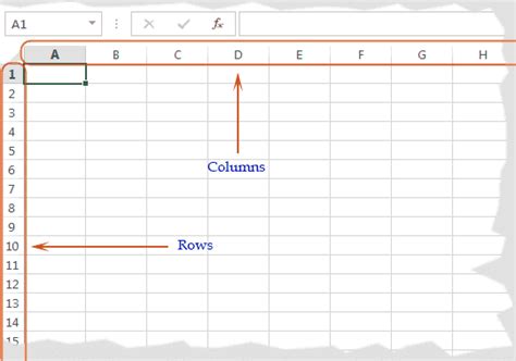 Basics Of Cell Excel 2013 W3resource