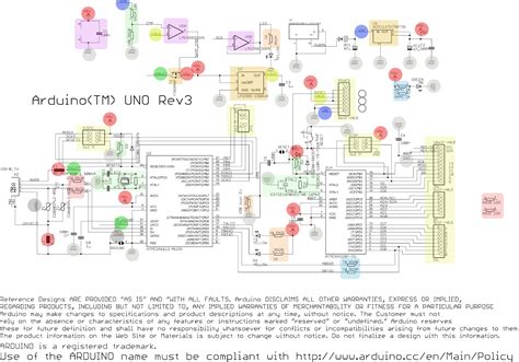 Arduino Uno R Schematic Datasheet Kloskinny