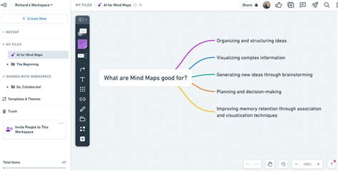 Mind Maps Vs Concept Maps Education