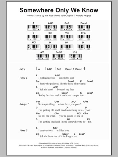 No chords automatically detected in keane_somewhere_only_we_know.mid for the synth strings 1 instrument. Somewhere Only We Know | Sheet Music Direct