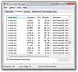 Images of Windows Host Manager
