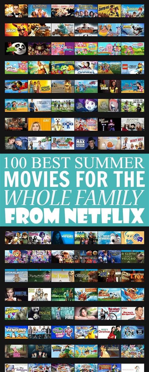 Vexmovies is among the latest kids on the block but its popularity is no joke. 100 Best Summer Movies for the Whole Family on Netflix ...