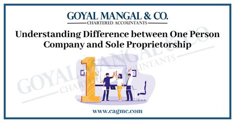 Difference Between One Person Company And Sole Proprietorship