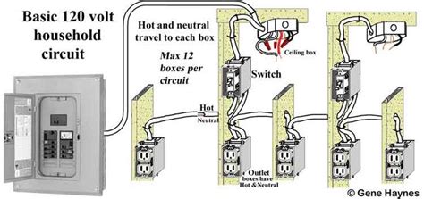 Image Result For Typical Wiring In A House House Wiring Home