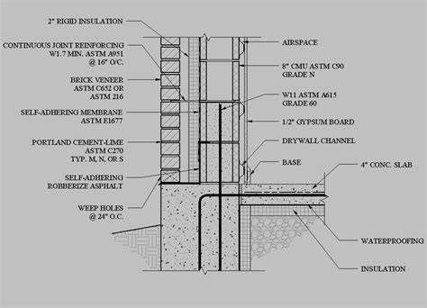 Typical Brick Masonry Wall Section Cad Files Dwg Files Plans And