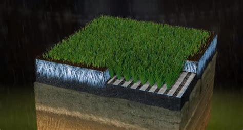 Hybrid Turf System Xtragrass