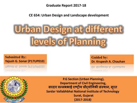 Urban Design At Different Levels Of Planning Ppt