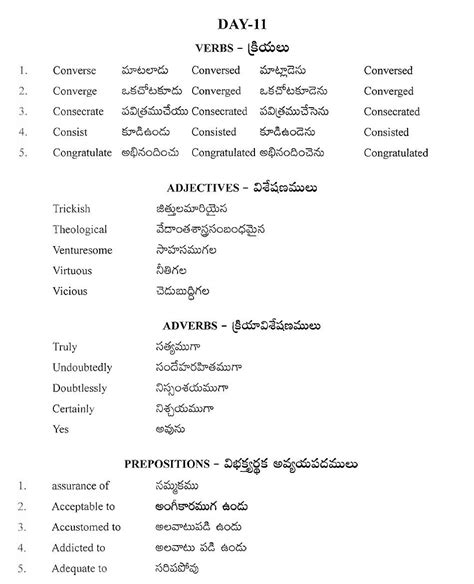 The translation is generated based on statistical models whose parameters are derived from the analysis of bilingual text corpora. Learns English and English Language: English to Telugu ...