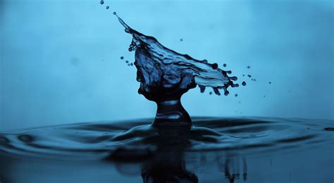 Wallpaper Id 106944 Water Drops Blue Macro Splashes Cyan