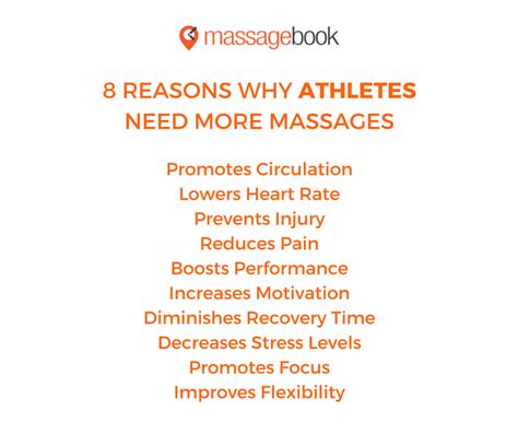 Benefits Of Massage Therapy For Weightlifters Massagebook Massage Therapy Business Massage