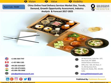 China online food delivery market reached a value of us$ 51.5 billion in 2020. PPT - China Online Food Delivery Services Market Size ...